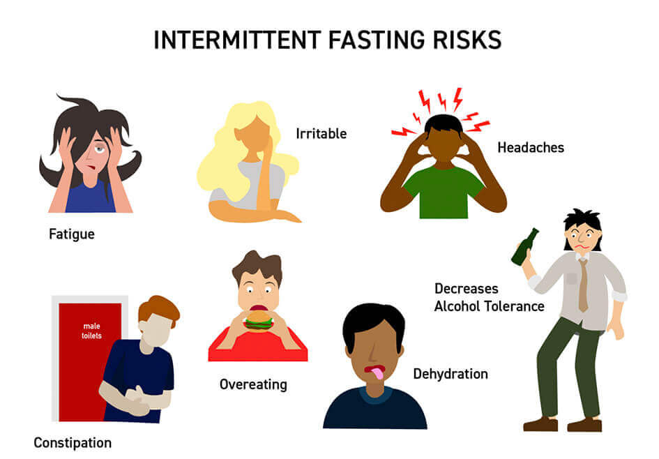 intermittent fasting side effects