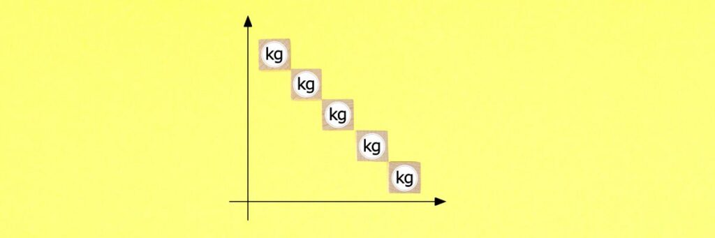 graph showing steady weight loss with kg blocks moving downward on a yellow background