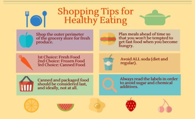 Healthy eating tips