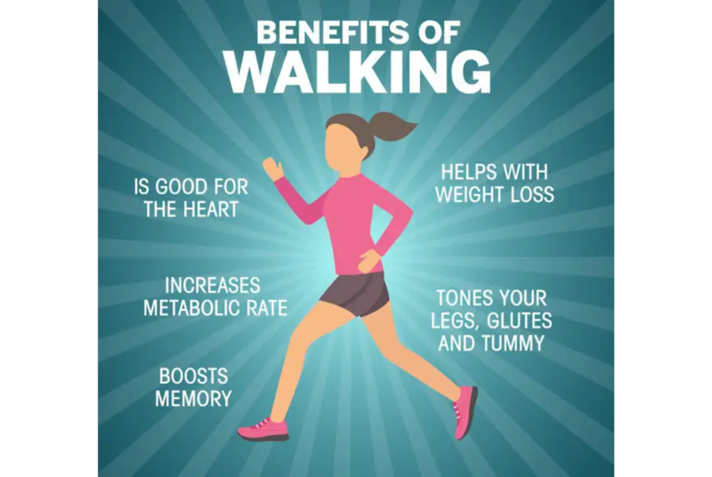 physical health benefits of walking