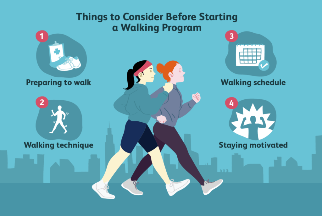 benefits of walking