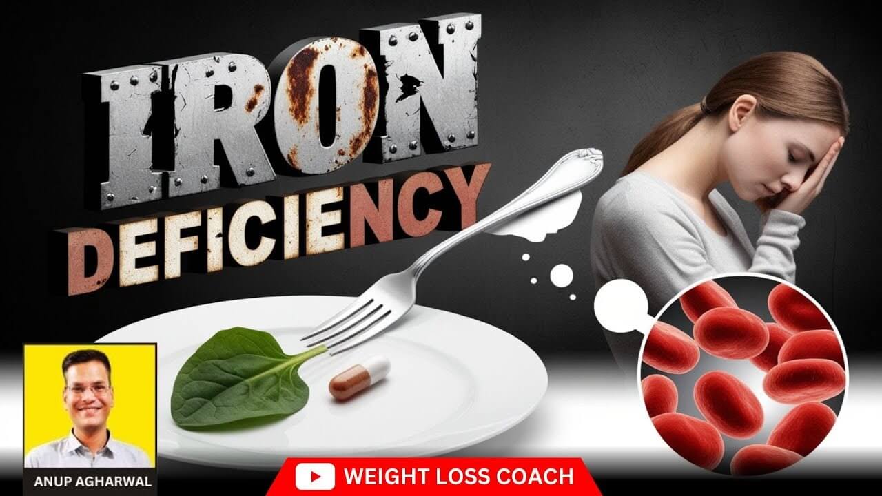Visual representation of iron deficiency showing a tired woman, a spinach leaf with a pill on a plate, red blood cells, and the text 'Iron Deficiency' with rusted metal letters, featuring Anup Agharwal, Weight Loss Coach.